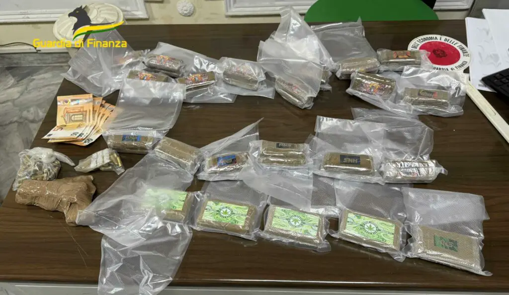 napoli | arrestato con armi e droga: hashish, armi e ordigni ‣ adn24 ‣ adn24 napoli | arrestato con armi e droga: hashish, armi e ordigni